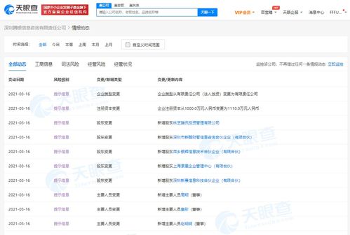 騰訊布局金融科技生態(tài) 投資騰銀財智強化微信營銷解決方案能力