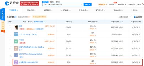 數(shù)碼新紀元 科技如何重塑我們的日常